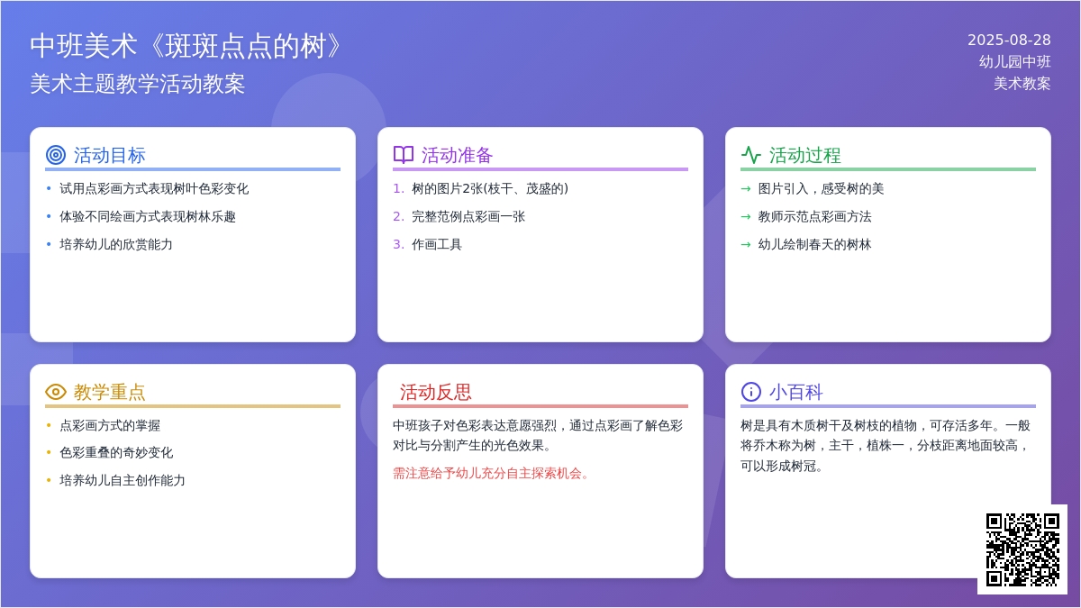 幼儿园中班美术教案《斑斑点点的树》含反思