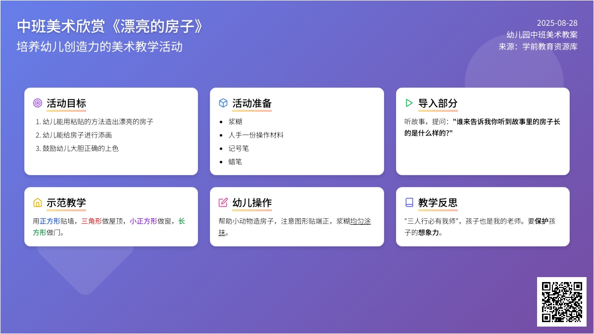 中班美术欣赏教案《漂亮的房子》含反思