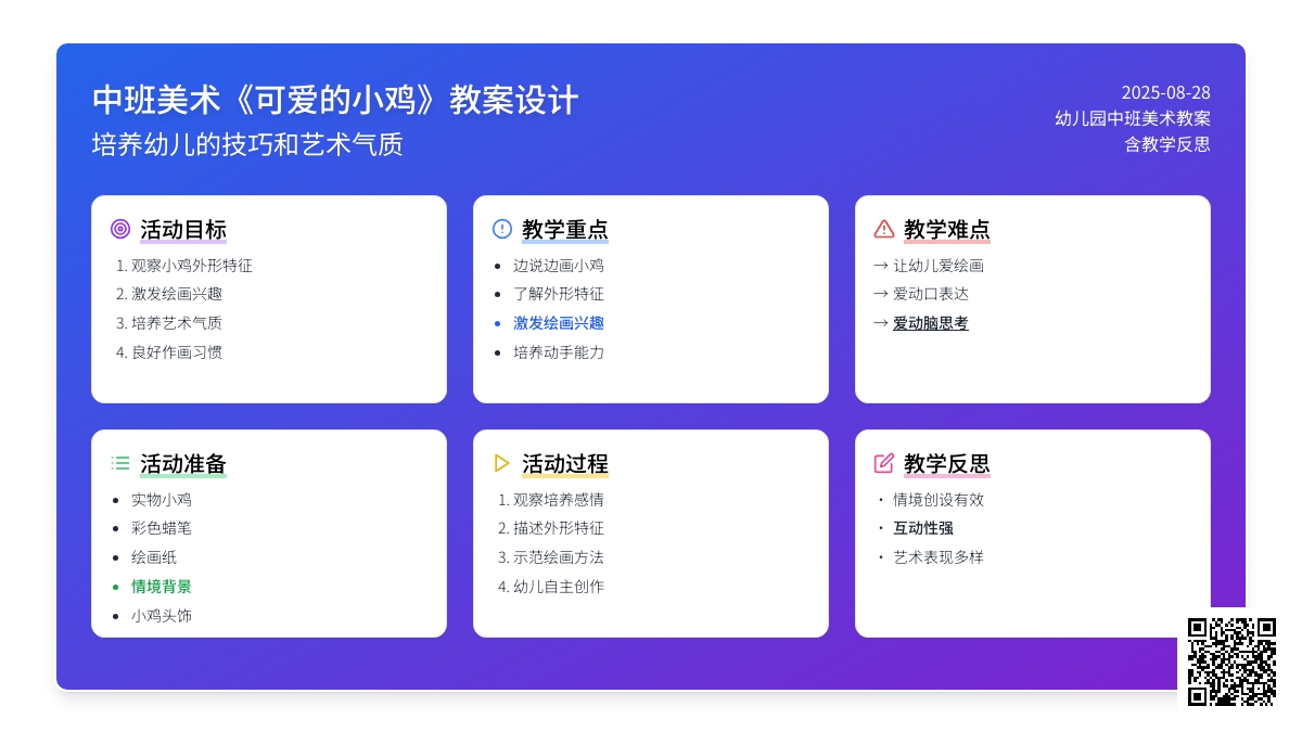 幼儿园中班美术教案《可爱的小鸡》含反思