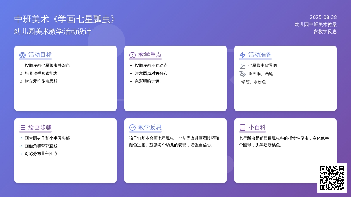 幼儿园中班美术教案《学画七星瓢虫》含反思