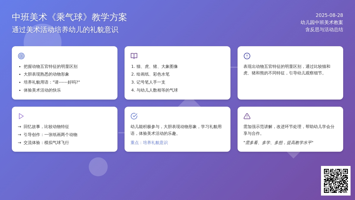 幼儿园中班美术教案《乘气球》含反思