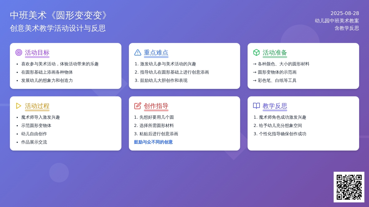 幼儿园中班美术教案《圆形变变变》含反思