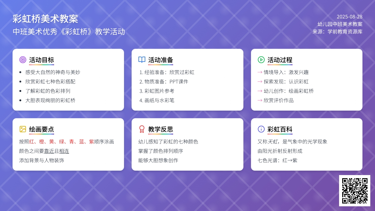 幼儿园中班美术优秀教案《彩虹桥》含反思