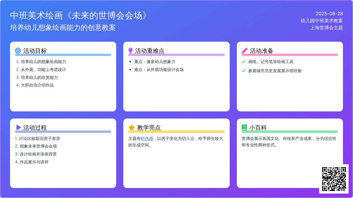 幼儿园中班美术绘画教案《未来的世博会会场》