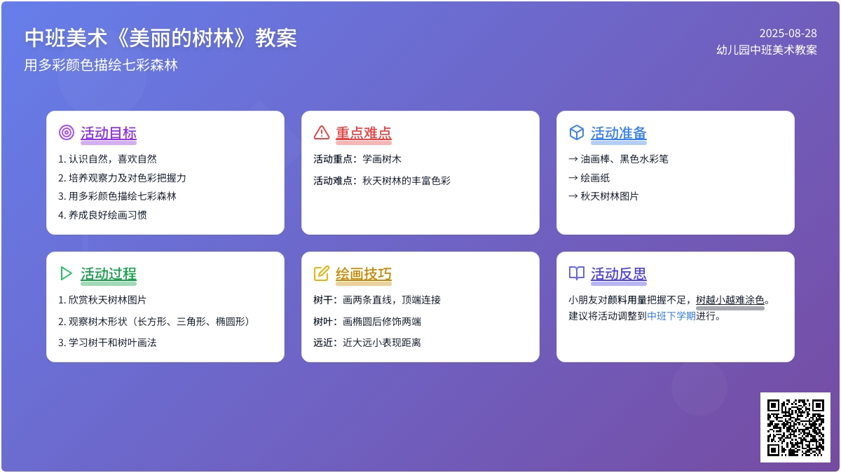 幼儿园中班美术教案《美丽的树林》含反思