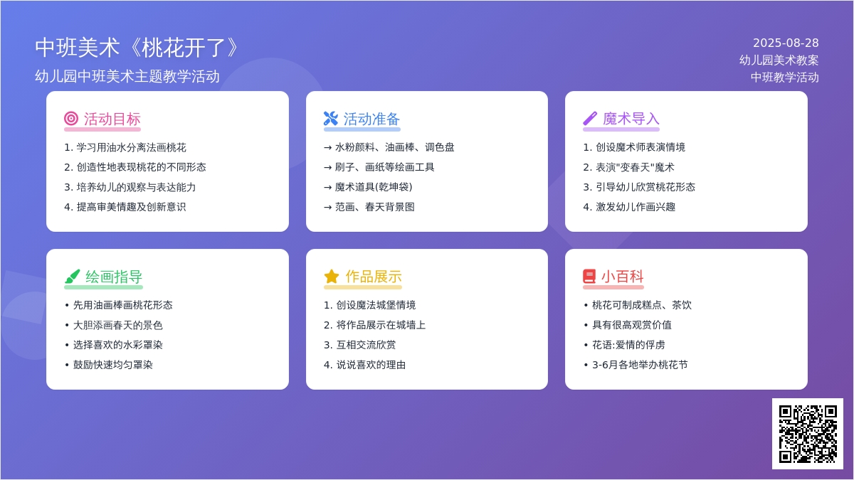 幼儿园中班美术教案《桃花开了》