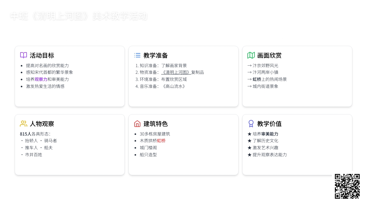幼儿园中班教案《清明上河图》含反思