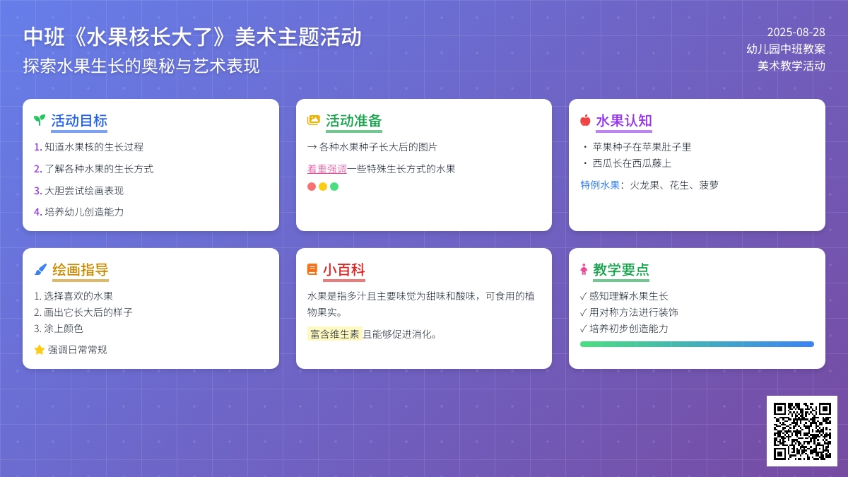 幼儿园中班教案《水果核长大了》