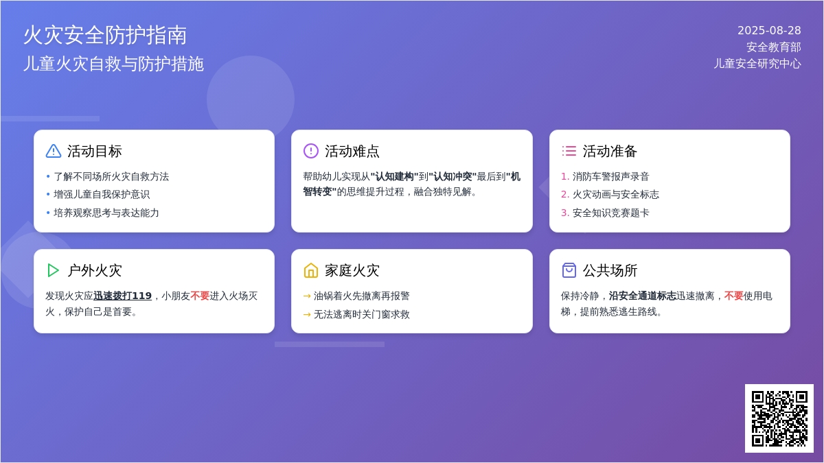 幼儿园中班社会活动：着火了，怎么办