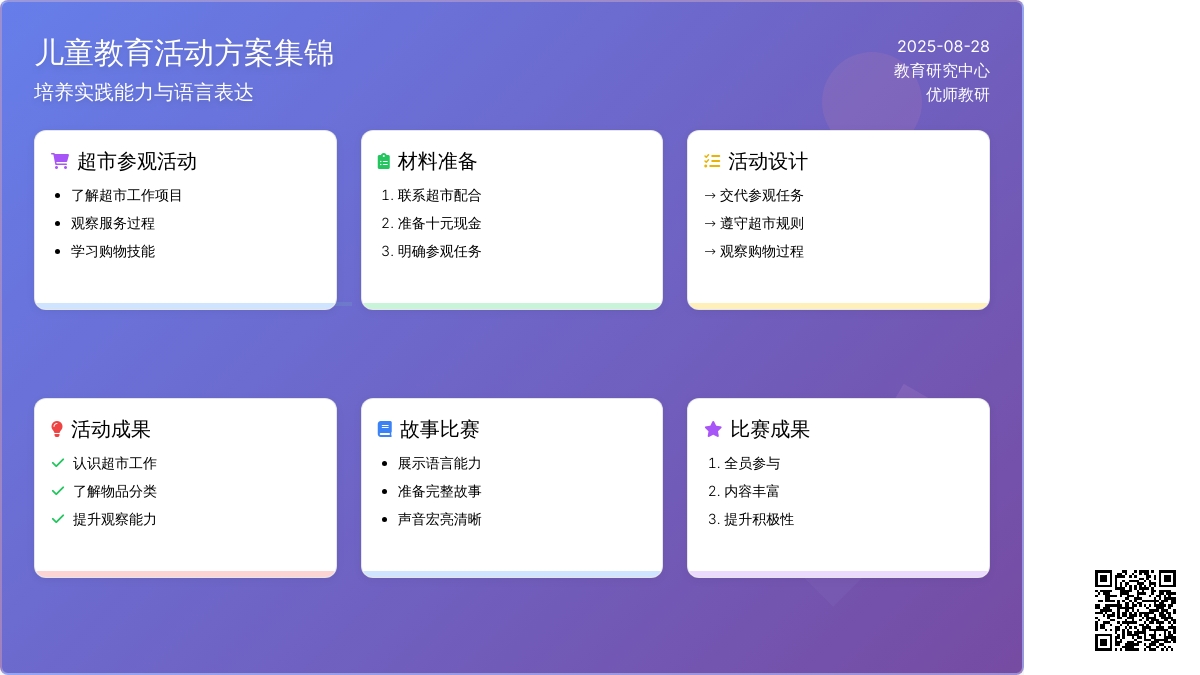 幼儿园中班周末活动记录表：参观超市