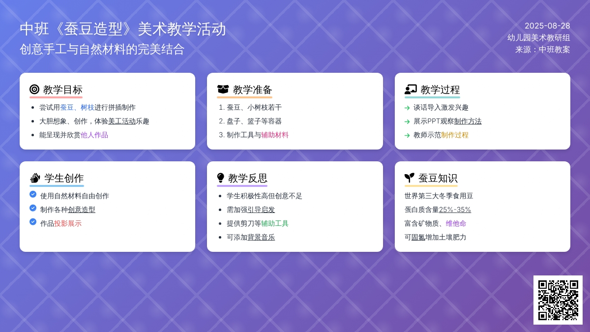 幼儿园中班教案《蚕豆造型》含反思