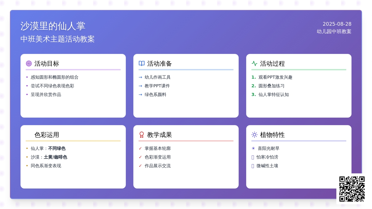 幼儿园中班教案《沙漠里的仙人掌》含反思