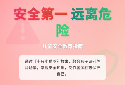 幼儿园中班安全游戏：十只小猫咪-幼师课件网