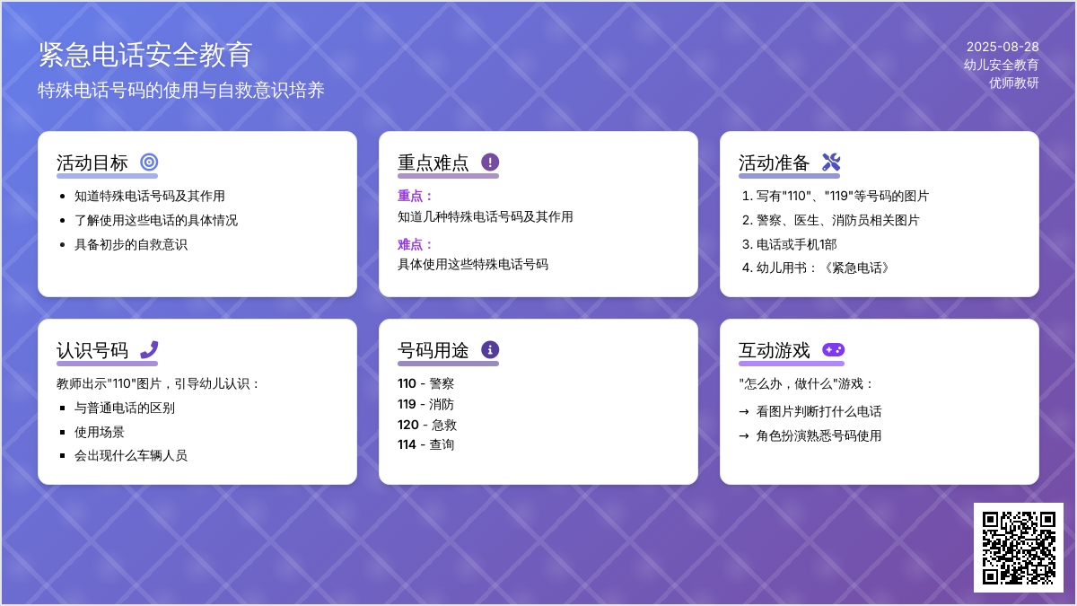 幼儿园中班社会教案：紧急电话的用途