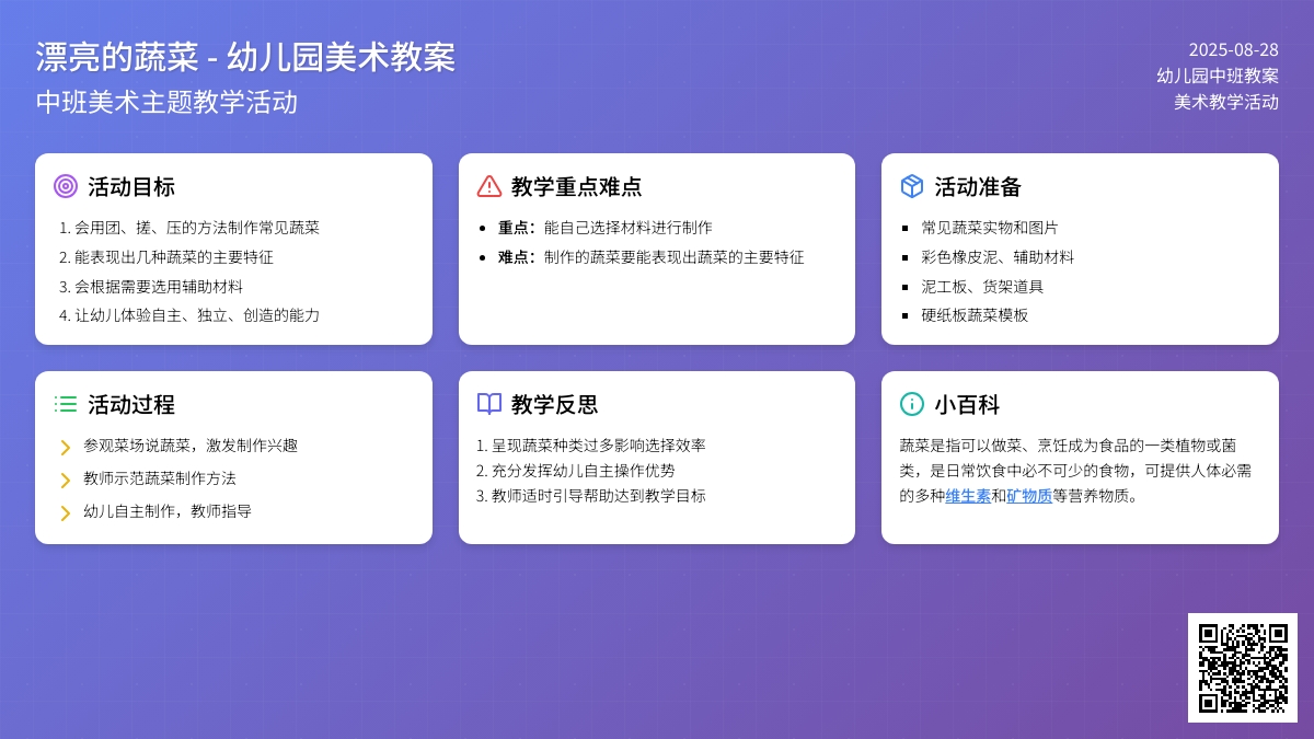 幼儿园中班教案《漂亮的蔬菜》含反思