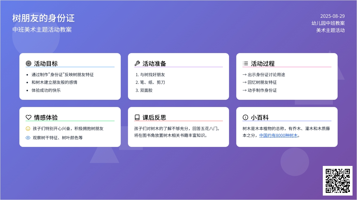 幼儿园中班教案《树朋友的身份证》含反思