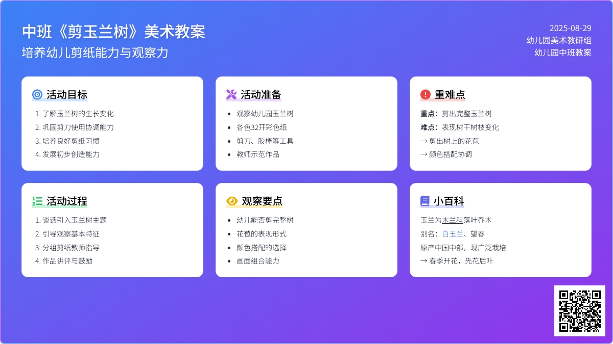 幼儿园中班教案《剪玉兰树》
