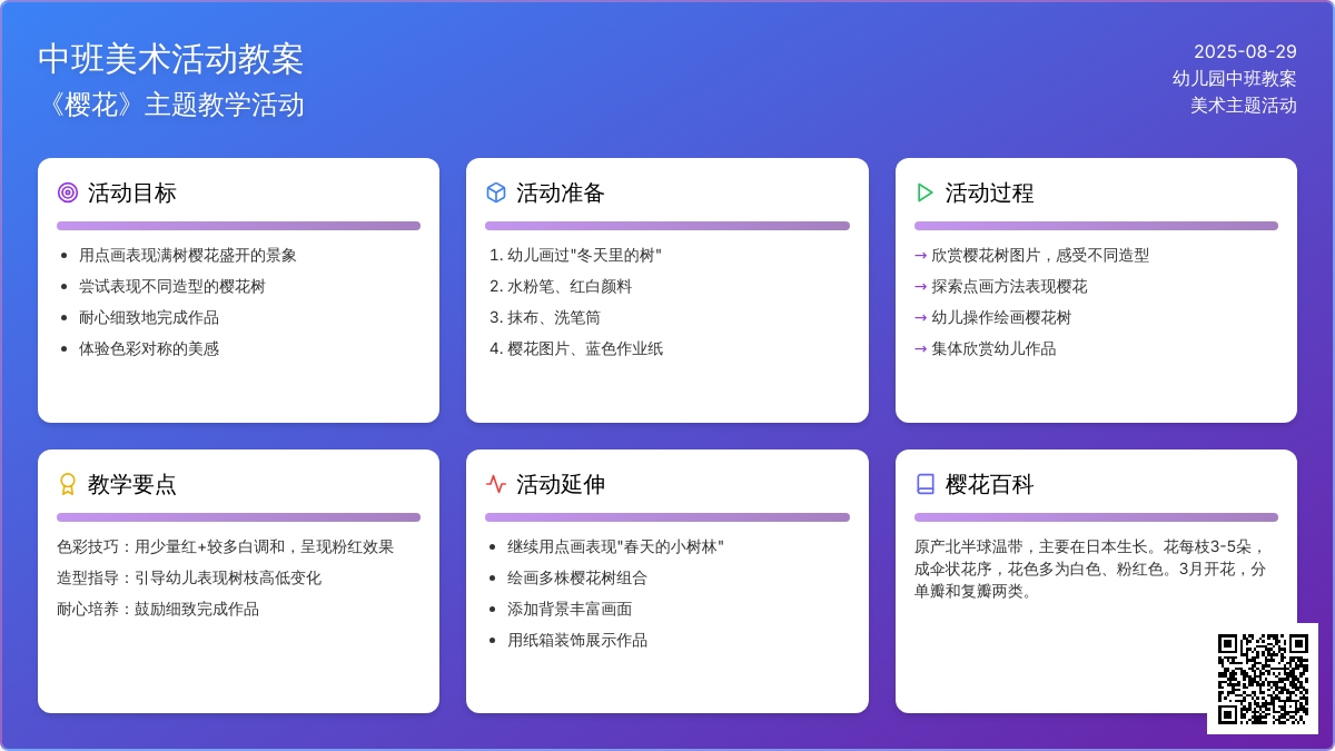 幼儿园中班教案《樱花》