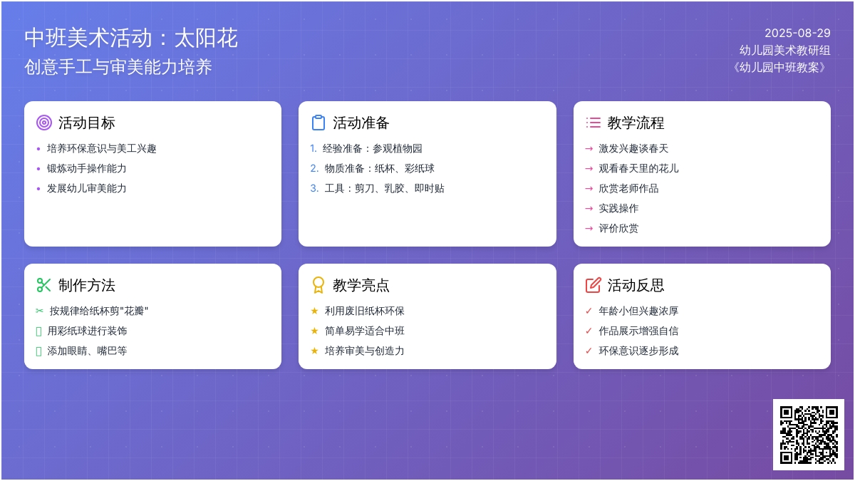 幼儿园中班教案《太阳花》含反思