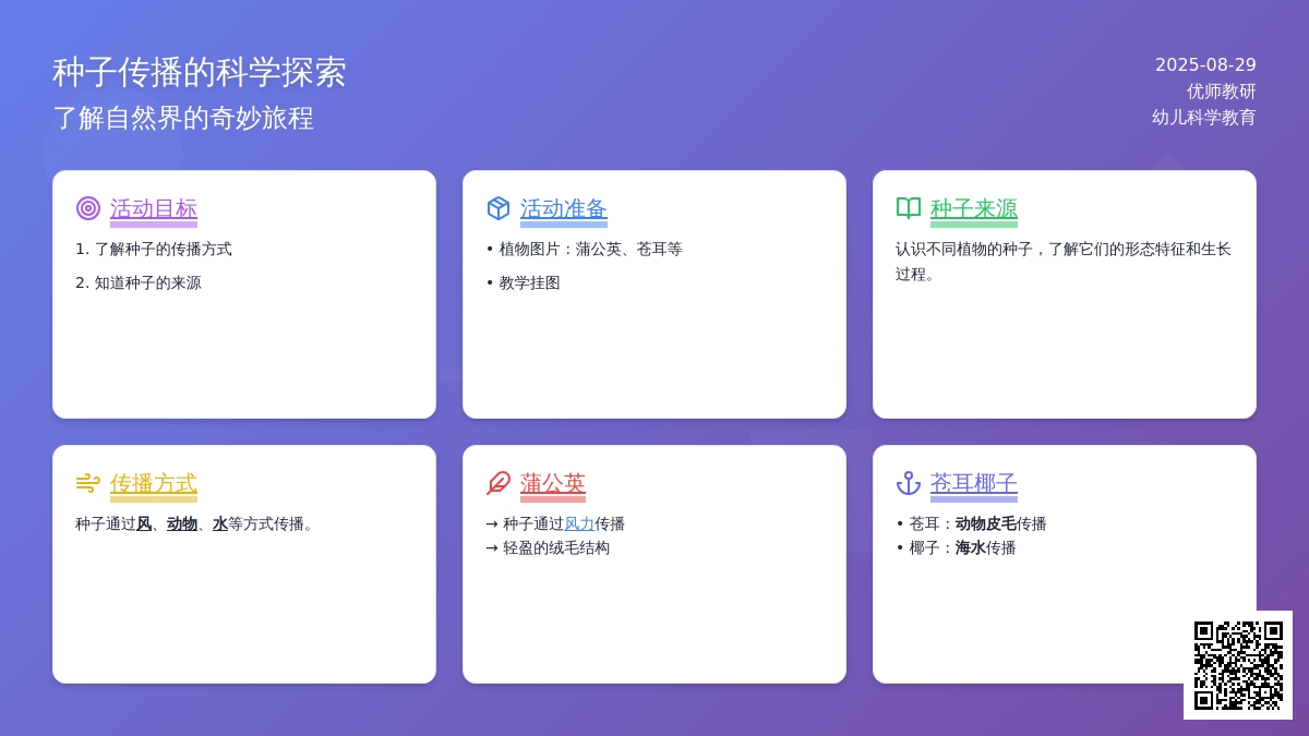 幼儿园中班社会活动：种子的旅行
