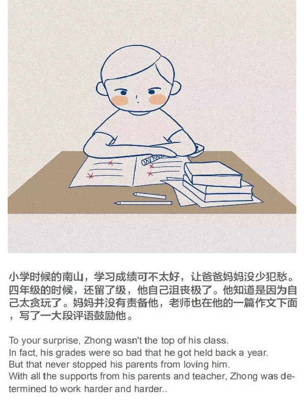 抗疫英雄《钟南山爷爷的故事》-幼师课件网第7张图片