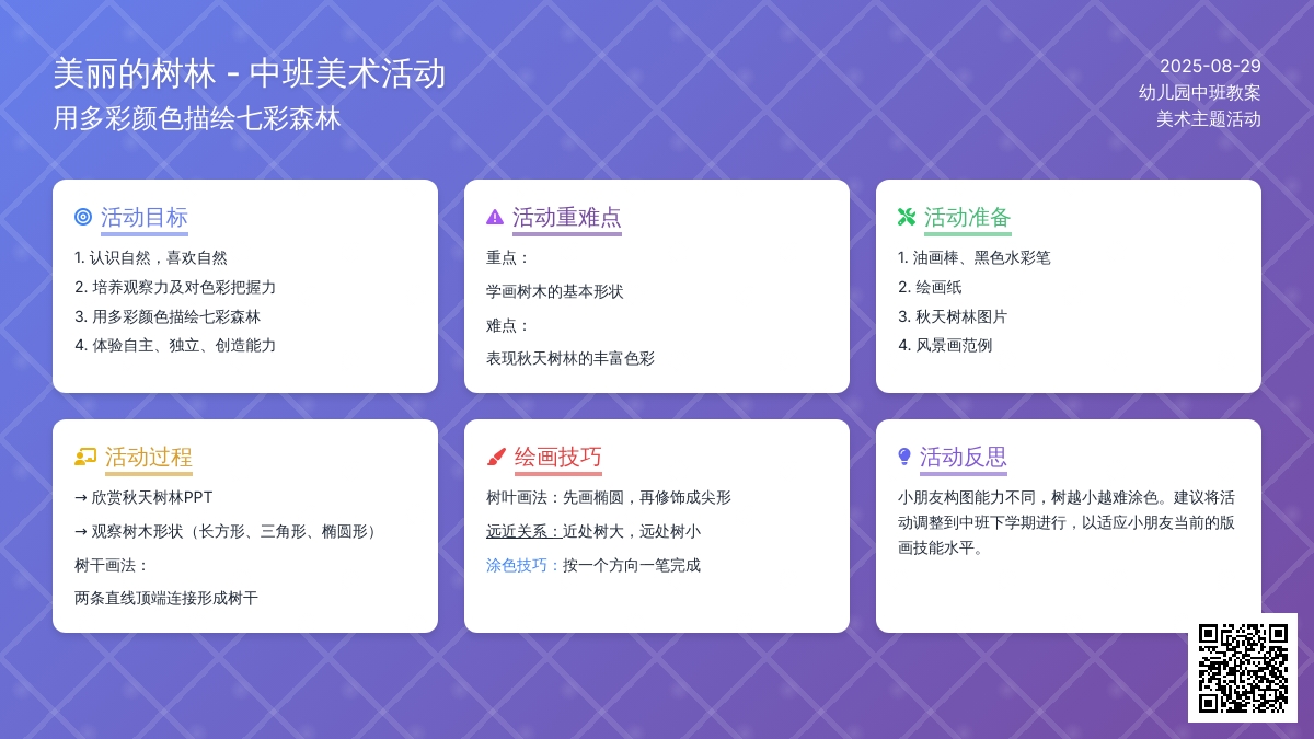 幼儿园中班教案《美丽的树林》含反思