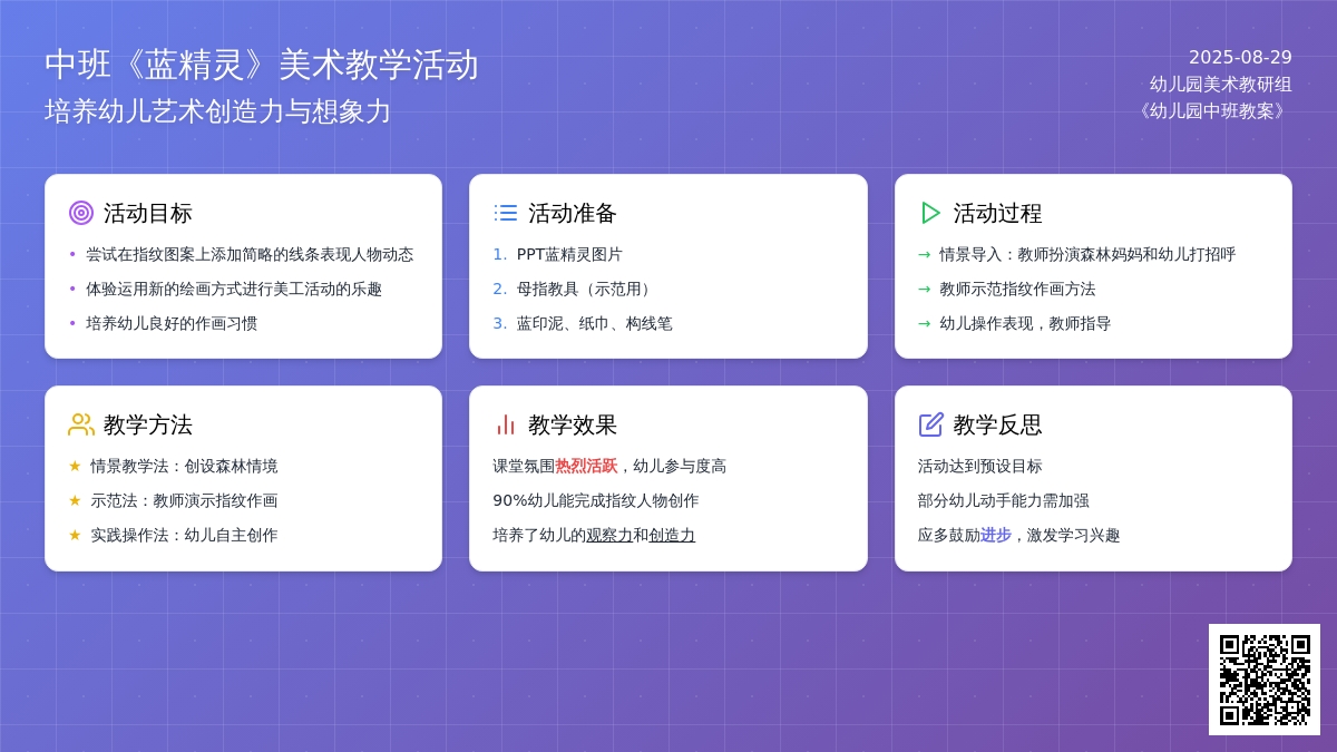 幼儿园中班教案《蓝精灵》含反思