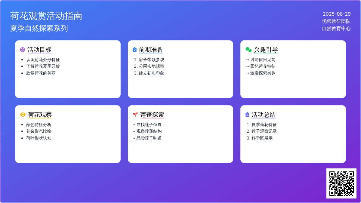 幼儿园中班社会活动：有益的学习经验：