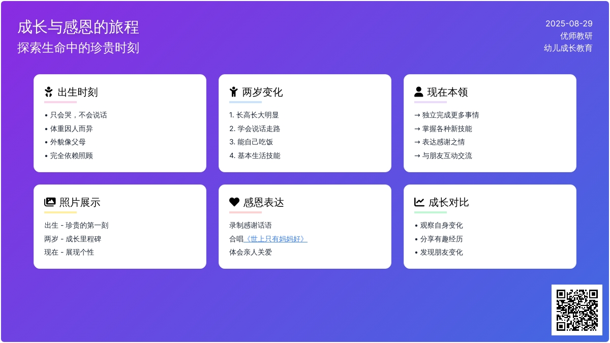 幼儿园中班社会活动：数谁的眼睛亮