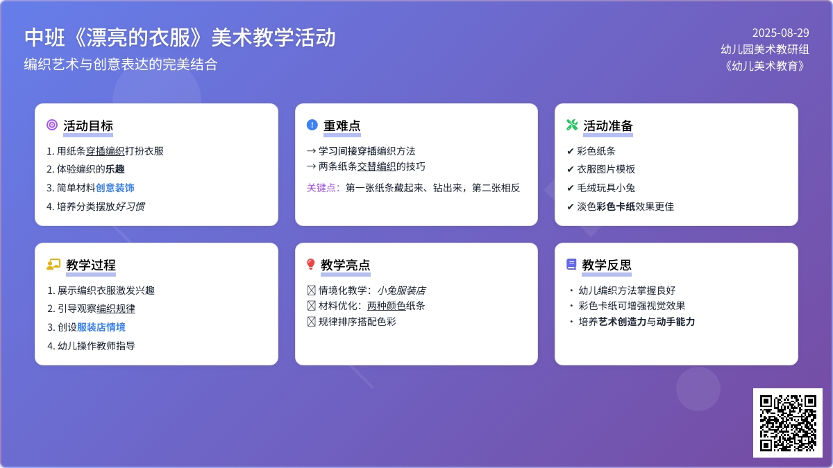 幼儿园中班教案《漂亮的衣服》含反思