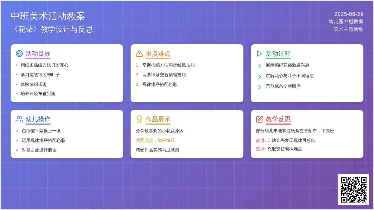幼儿园中班教案《花朵》含反思
