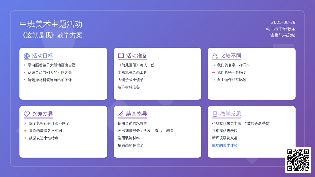 幼儿园中班教案《这就是我》含反思