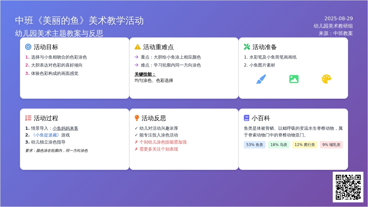 幼儿园中班教案《美丽的鱼》含反思