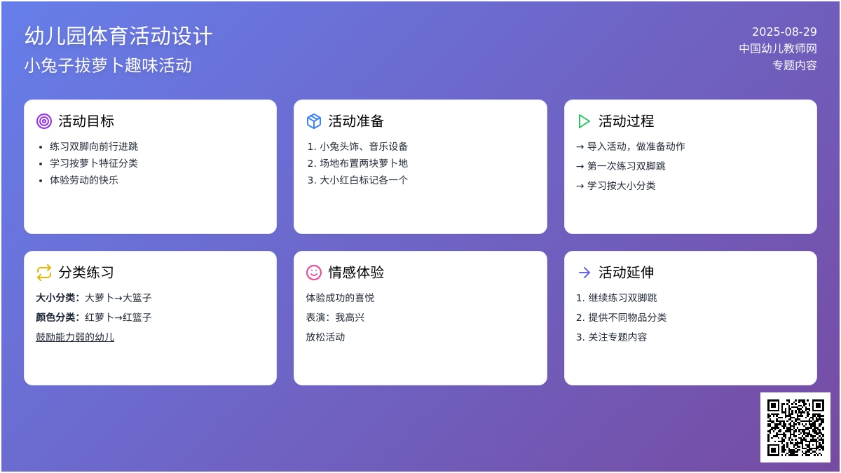 幼儿园中班体育优质课教案――拔萝卜