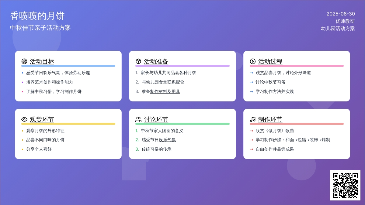 中班教育活动――香喷喷的月饼(聂莉莉)