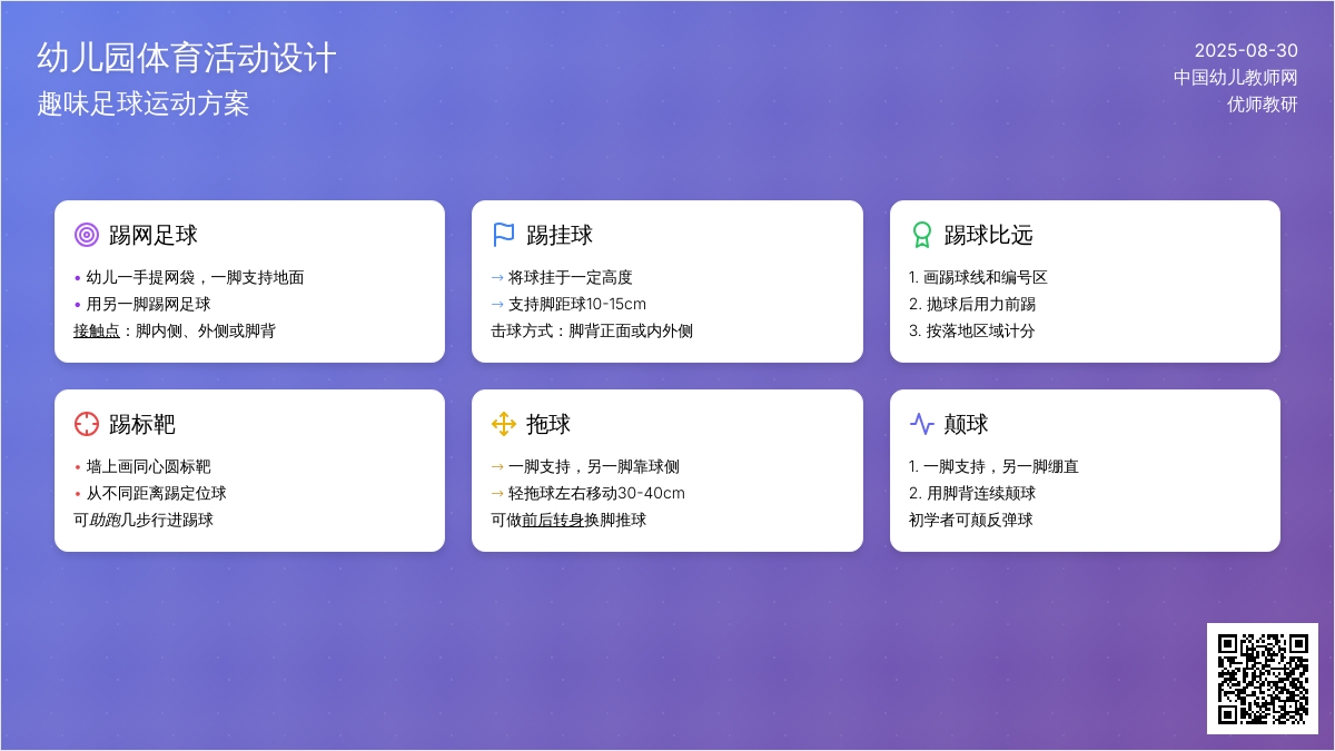体育游戏――足球的十二玩法