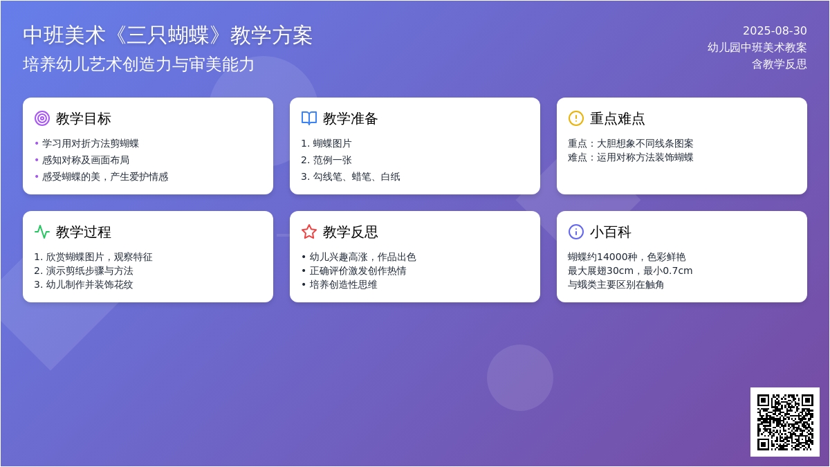 幼儿园中班美术教案《三只蝴蝶》含反思
