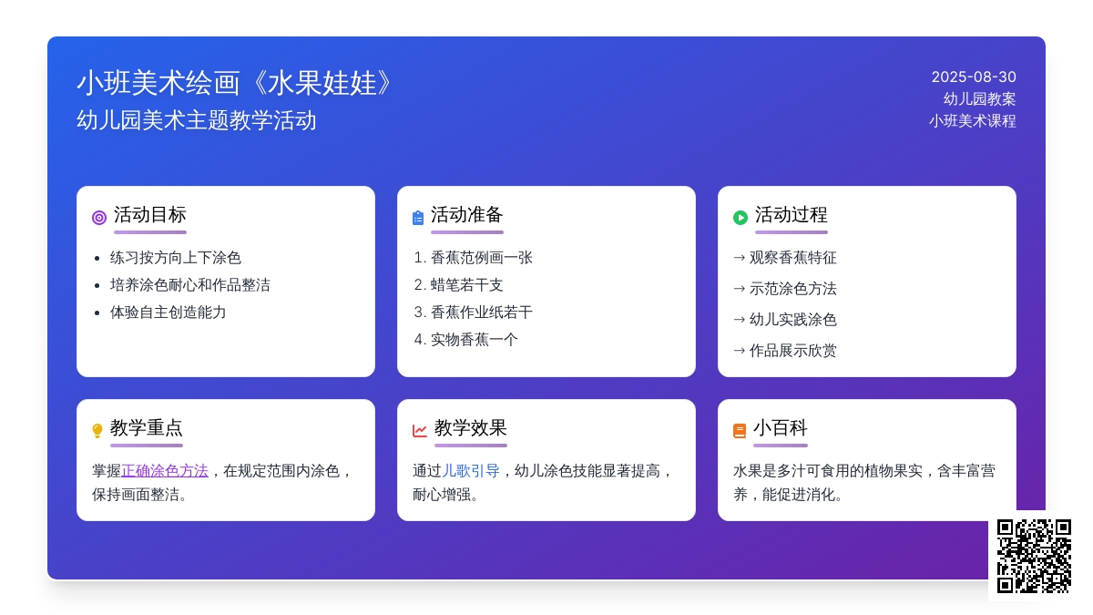 幼儿园小班美术绘画教案《水果娃娃》