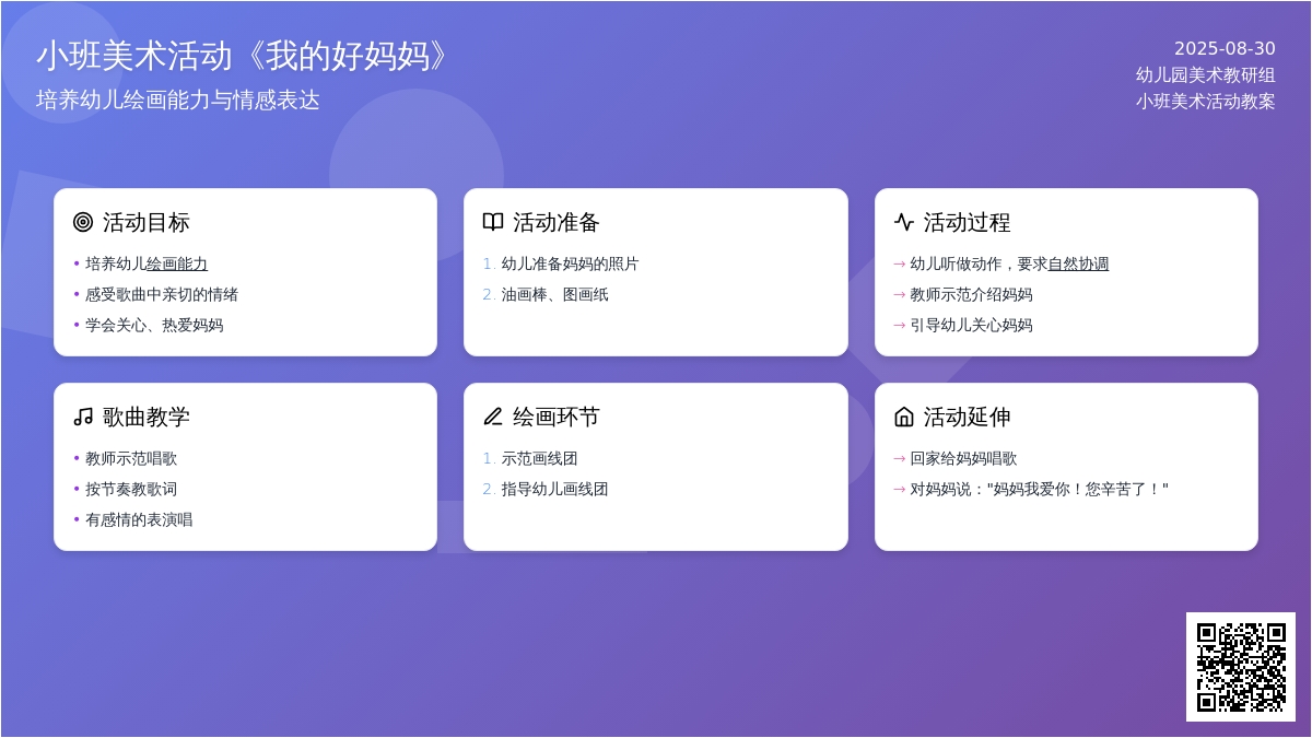幼儿园小班美术活动教案《我的好妈妈》