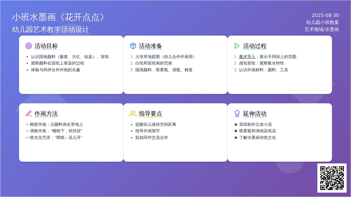 幼儿园小班水墨画教案《花开点点》