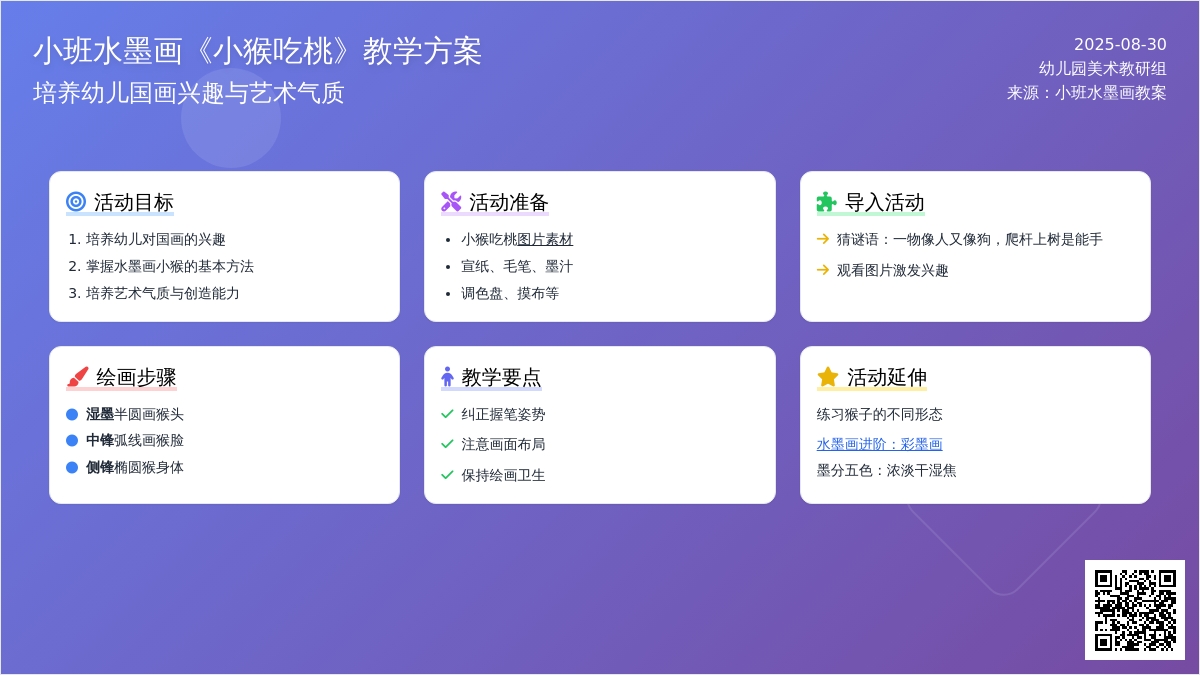 幼儿园小班水墨画教案《小猴吃桃》
