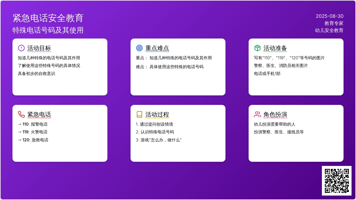 幼儿园中班健康教案：社会特殊紧急电话用途安全教育