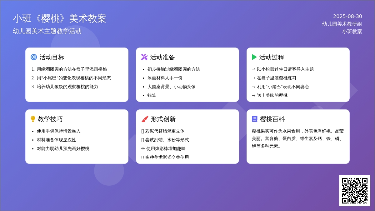 幼儿园小班教案《樱桃》含反思