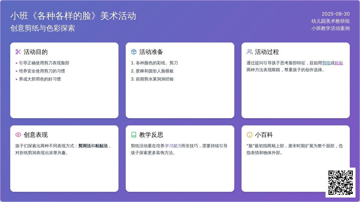 幼儿园小班教案《各种各样的脸》含反思