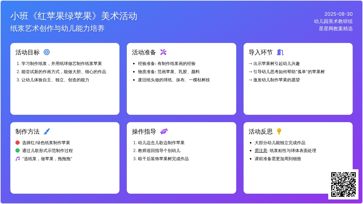 幼儿园小班教案《红苹果绿苹果》含反思