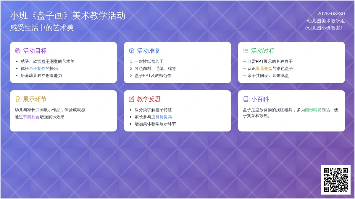 幼儿园小班教案《盘子画》含反思