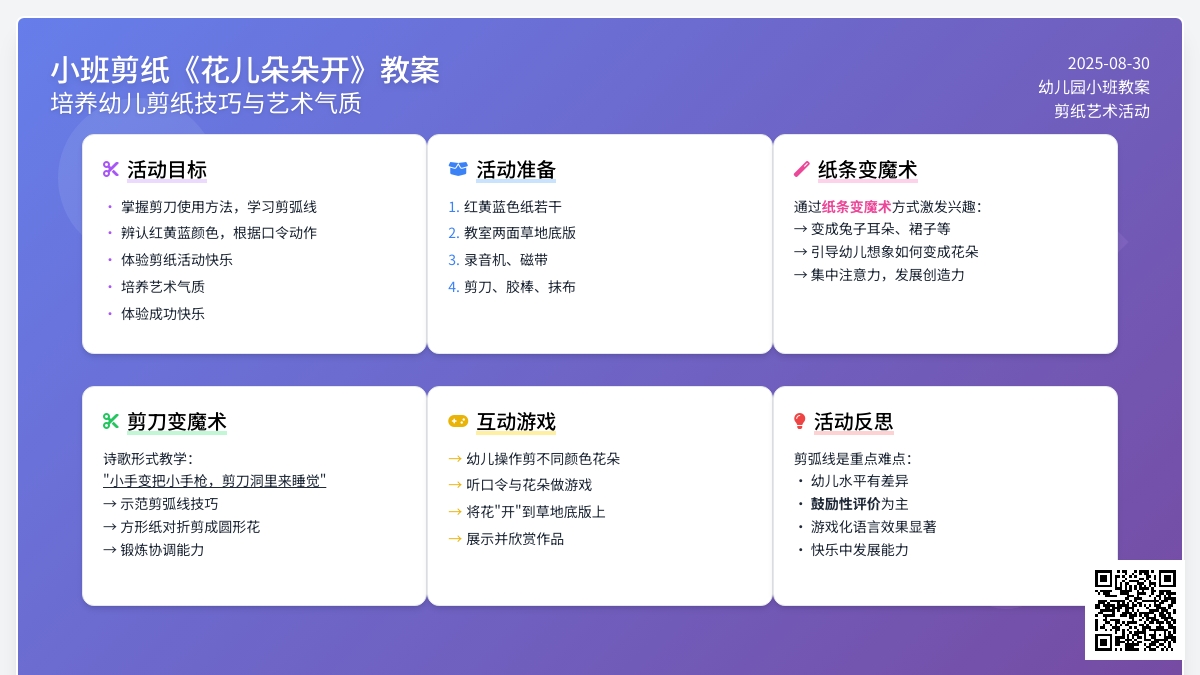 幼儿园小班剪纸教案《花儿朵朵开》含反思