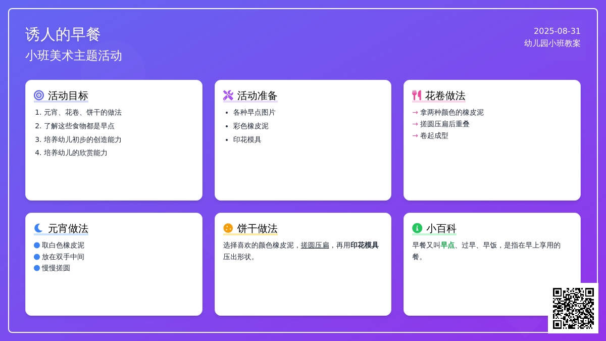 幼儿园小班教案《诱人的早餐》