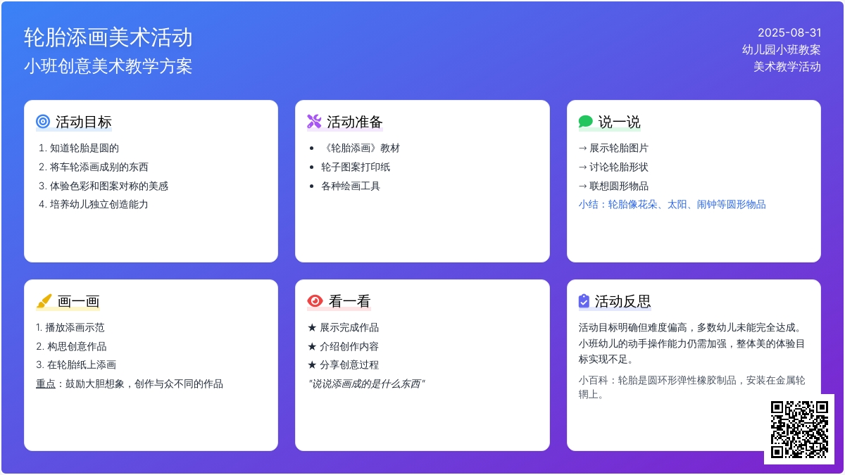 幼儿园小班教案《轮胎添画》含反思