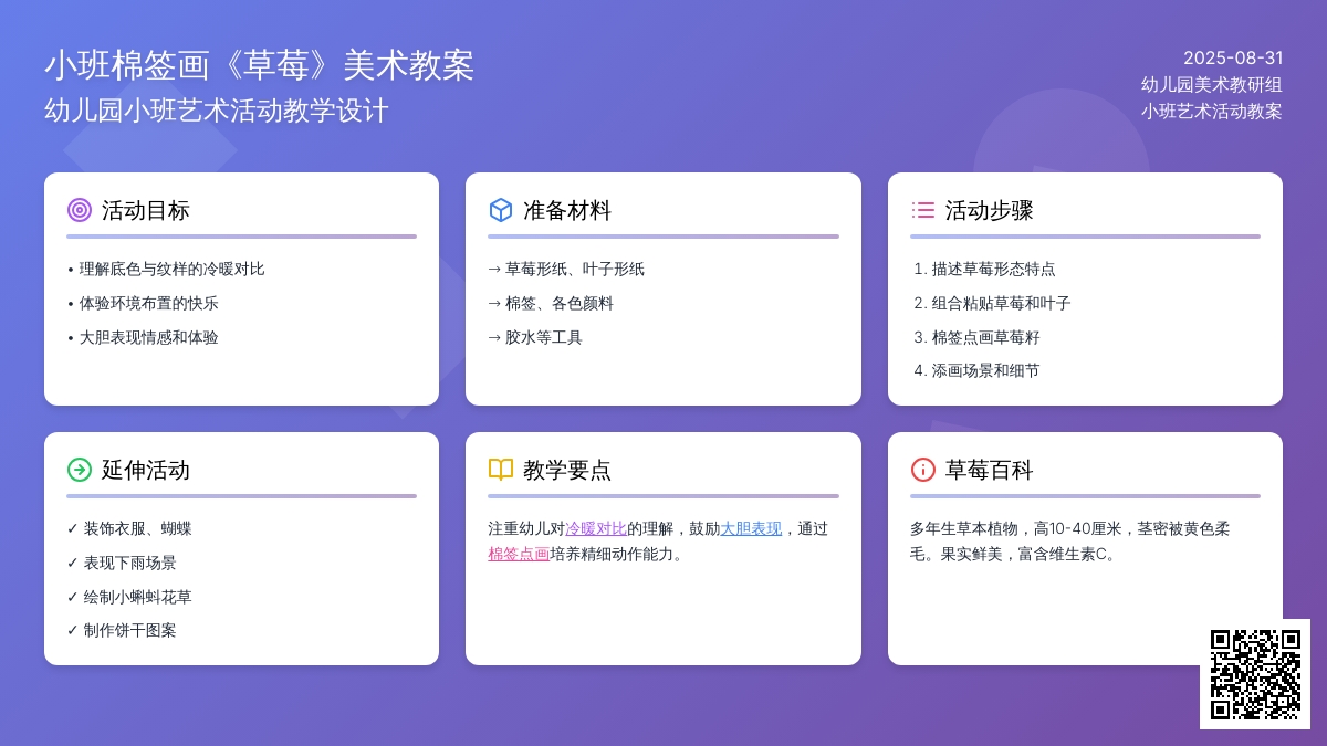 幼儿园小班棉签画教案《草莓》